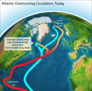 Circulation running amok? Scientists think it could be happening in the ...