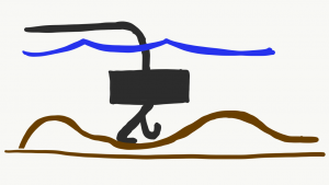 A hand drawn picture of a black box on two curved legs on top of a brown curved line. The black box (the robot) is below blue wavy lines representing the water surface and has a black line (wires) coming out of the top.