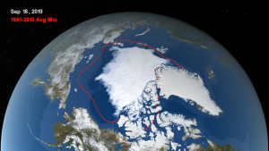 A top-down image of the globe centred on the arctic. The purpose is to show the significant amount of sea ice loss. A red outline depicts the size of the ice sheet in the Arctic from 1981-2010 which is greater than the amount current sea ice extent.