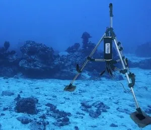 That’s a weird thermometer! Using changes in the travel time of sound to monitor changes in ocean temperatures