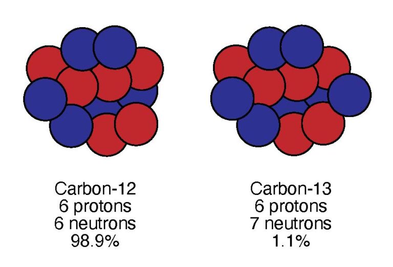 A New Way to Make Hydrocarbons – oceanbites